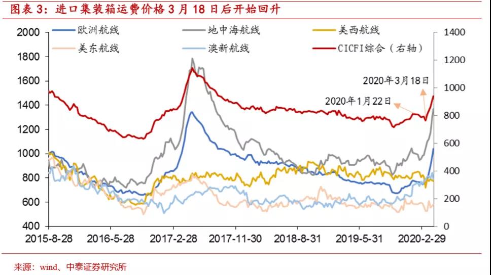 美国夏威夷人口2019总口_美国夏威夷地图(2)