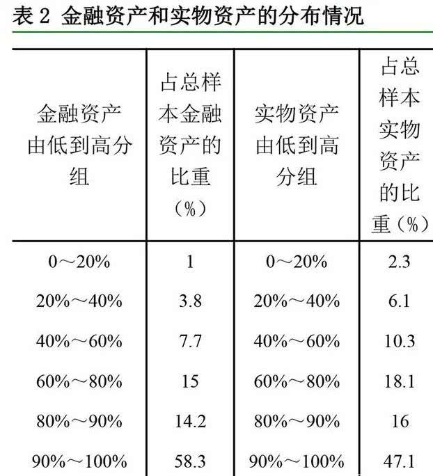 乳糖不耐症佔人口比例_乳糖不耐症大便照片(3)