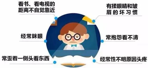 「推拿」您的首选还在为没有好的商机而发愁吗？视力调解加盟