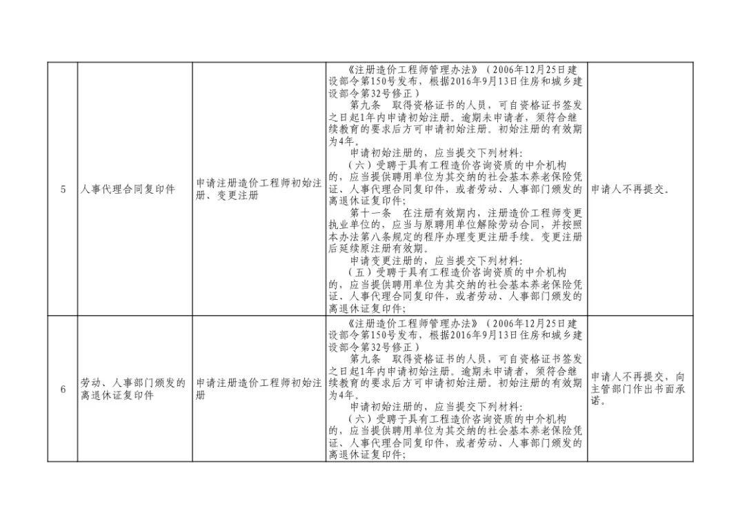 住建部取消96个证明事项,涉及资质申报、执业注册