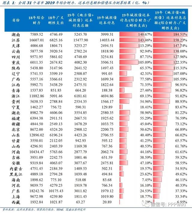 私家车转让算gdp吗_私家车低价转让(2)