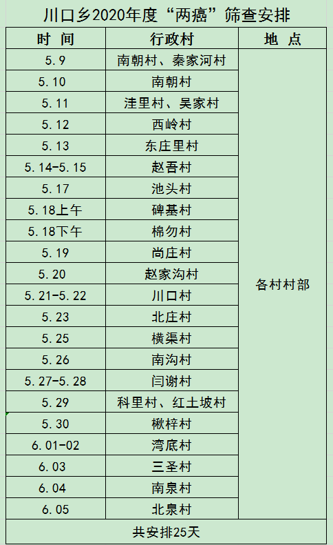 河南灵宝市2020gdp_灵宝市焦村一中照片(2)