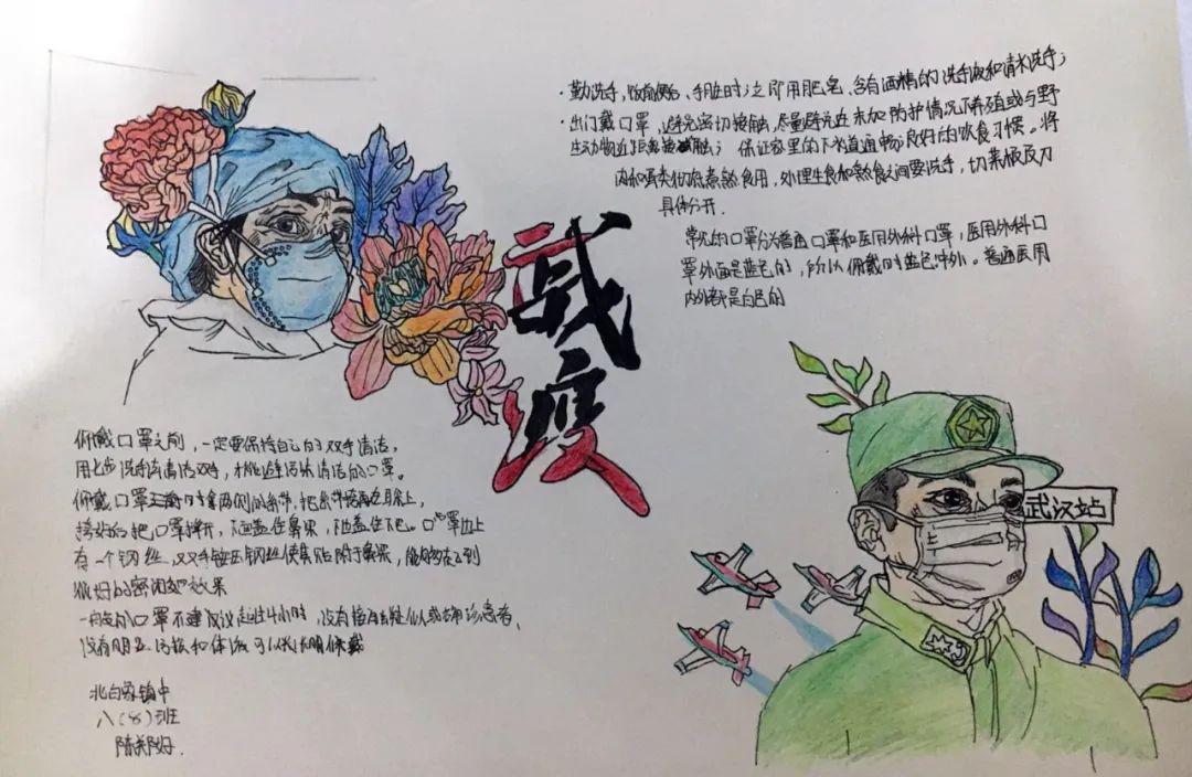 2022年战疫手抄报,2022年日历手抄报 战疫有我青春共行手抄报比赛获奖名单出炉啦