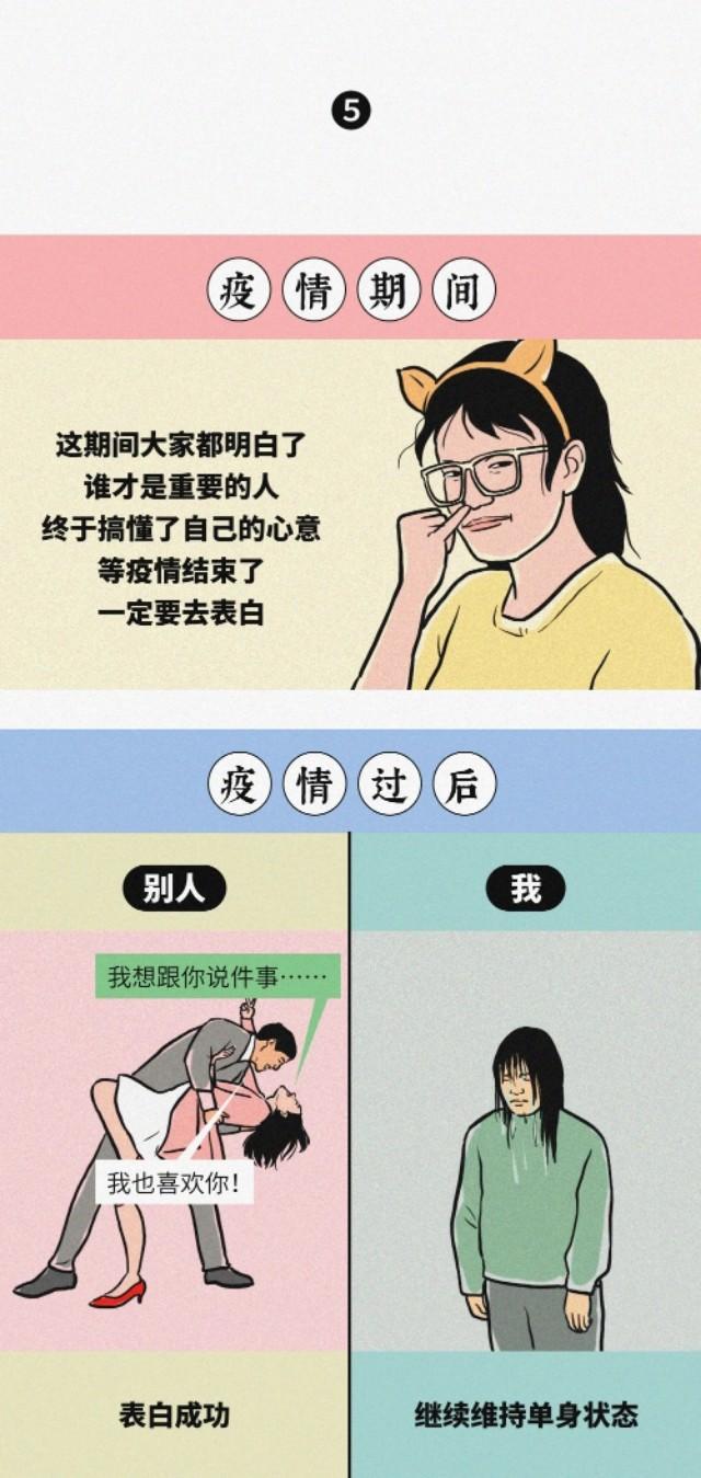 今日漫画:疫情过后的别人和你,没有对比就没有伤害!