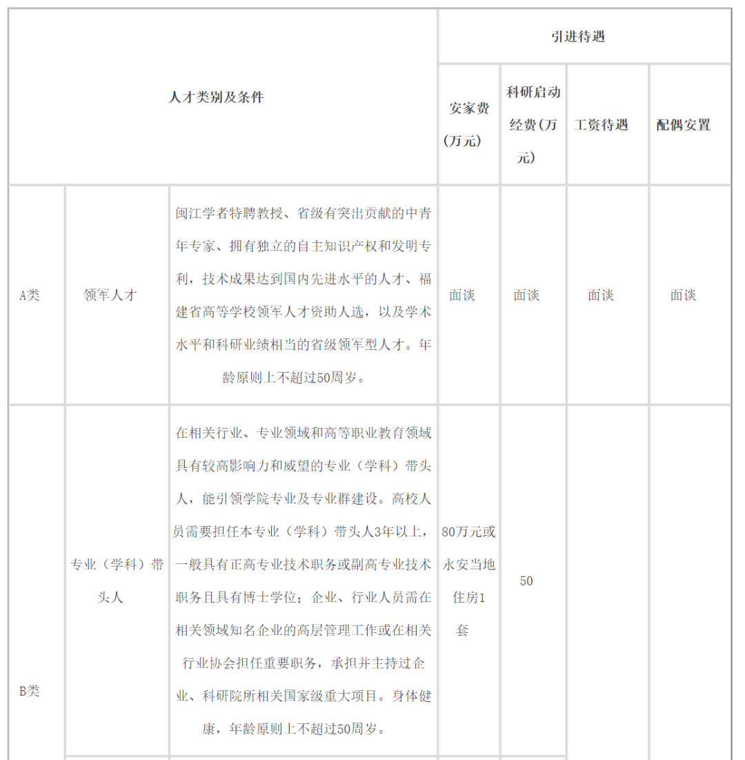 水利水电大学排名_华北水利水电大学(3)