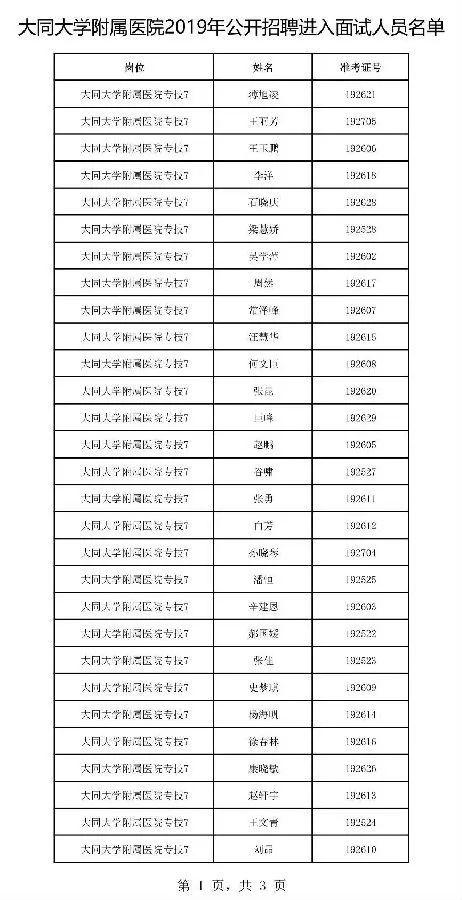 大同大学招聘_居然之家2018校园招聘 大同大学站(2)