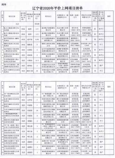 怎么进国家电投 24aa05f5940548b4b14bdde2a4c0b90e.jpeg
