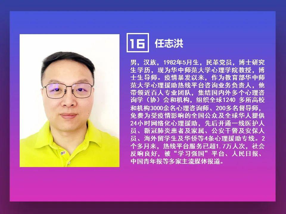 鄂州人,这些人,你认识吗?