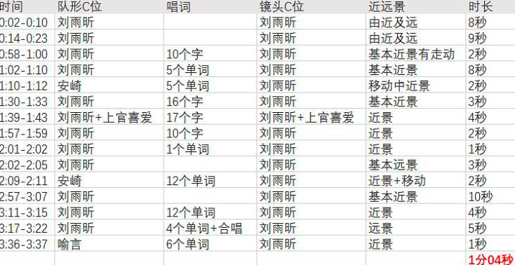安姓排名_安姓头像(3)