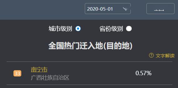 南宁人口总数_南宁有多少人口2020年(3)