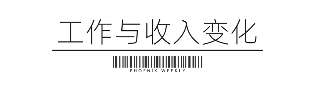 20个行业中产账单:再穷不能穷孩子,再省不能省老婆