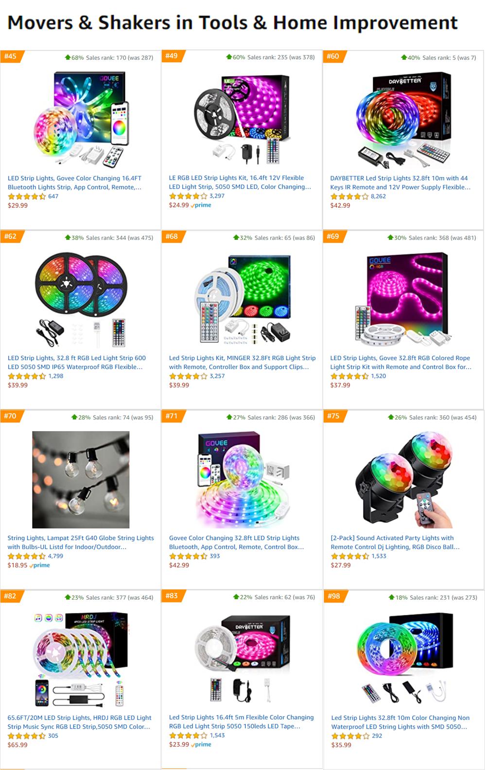 tiktok热销榜 3b2e182be4a0455997a4c8056f135727.jpeg