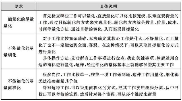 控制人口英文_加拿大英文人口分布图(3)