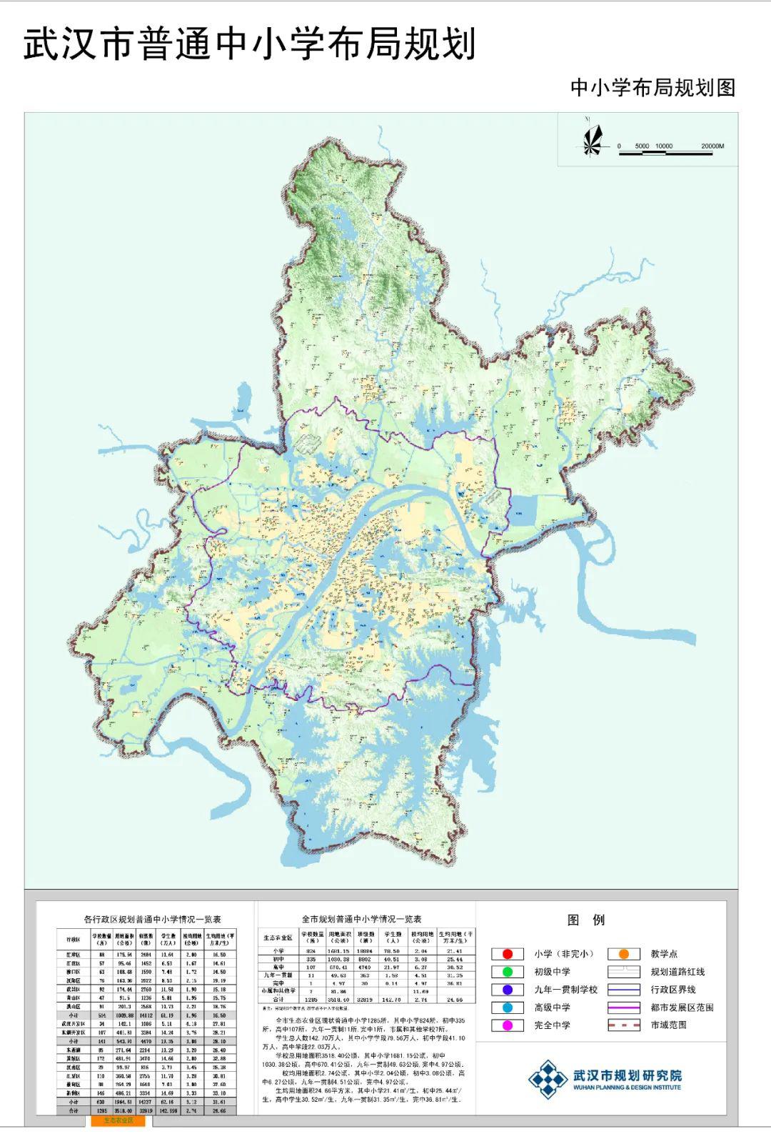 市教育局武汉市中小学布局规划20202035年将在2020年底完成