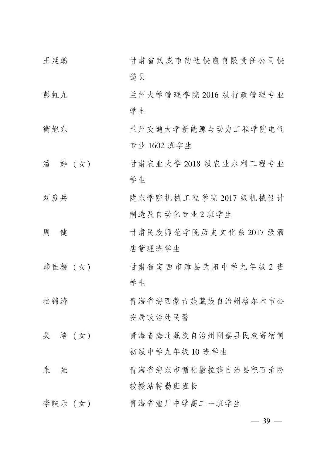 我市2名共青团员、团干部和2个团组织获团中央表彰