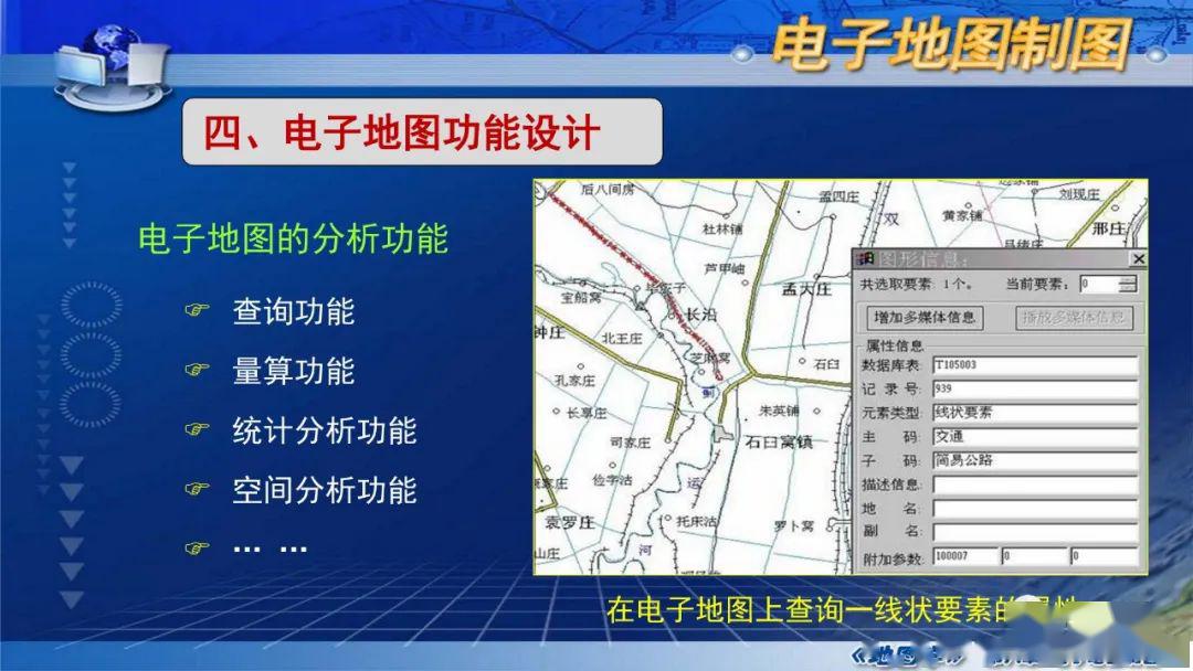 怎么设计自己的电子地图 3c8affbd24d740429276a803b943c521.jpeg