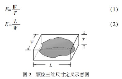 水变成白色的雾气是什么原理_什么颜色能变成白色(3)