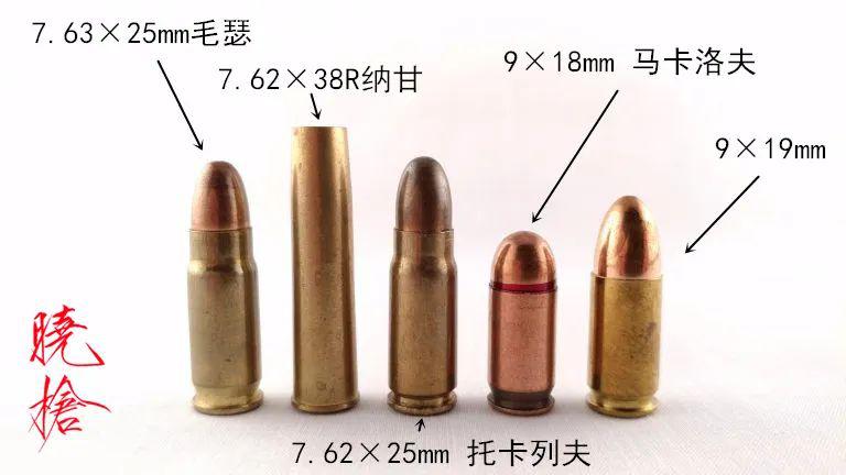 △ 手枪弹一般是直筒形弹, 7.62×25mm枪弹却不走寻常路