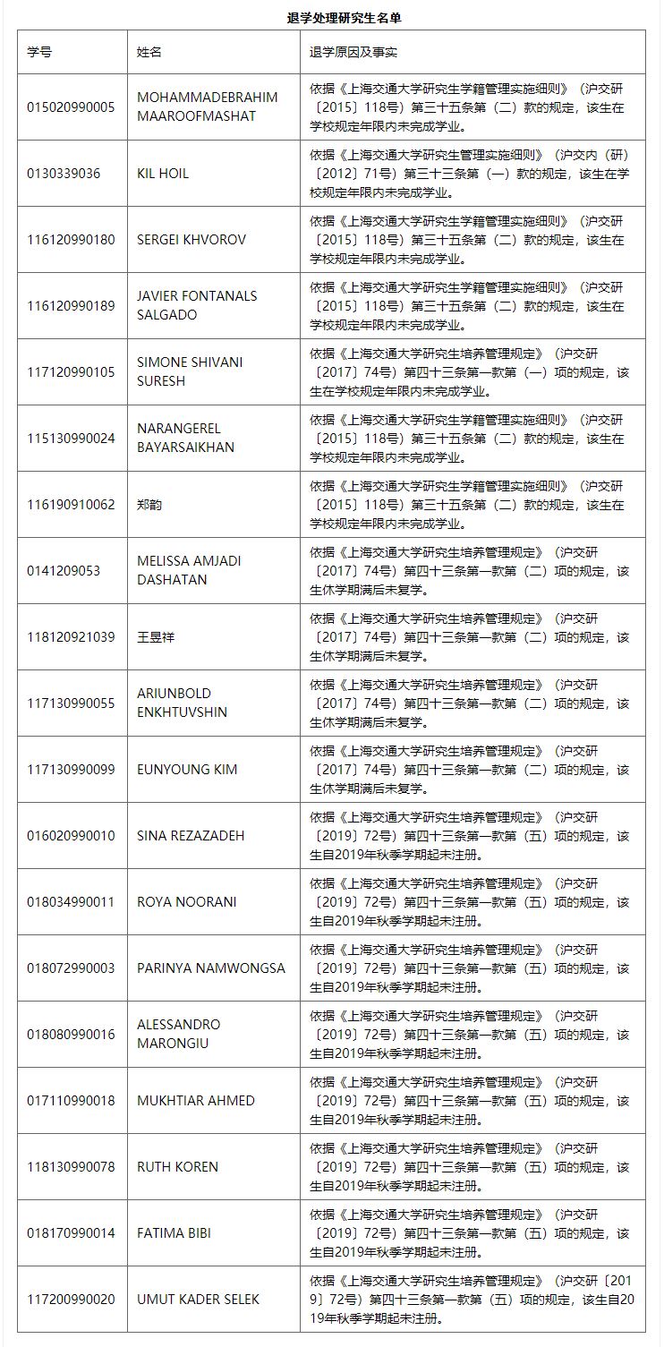 潍坊暂住人口生活垃圾费_潍坊潍北监狱生活图片(3)