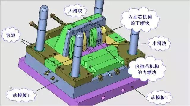 模具设计原理是什么_模具回火是什么原理