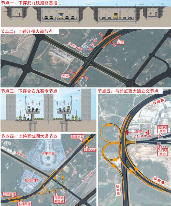 九江2020年GDP吧_2020九江高铁规划图(2)