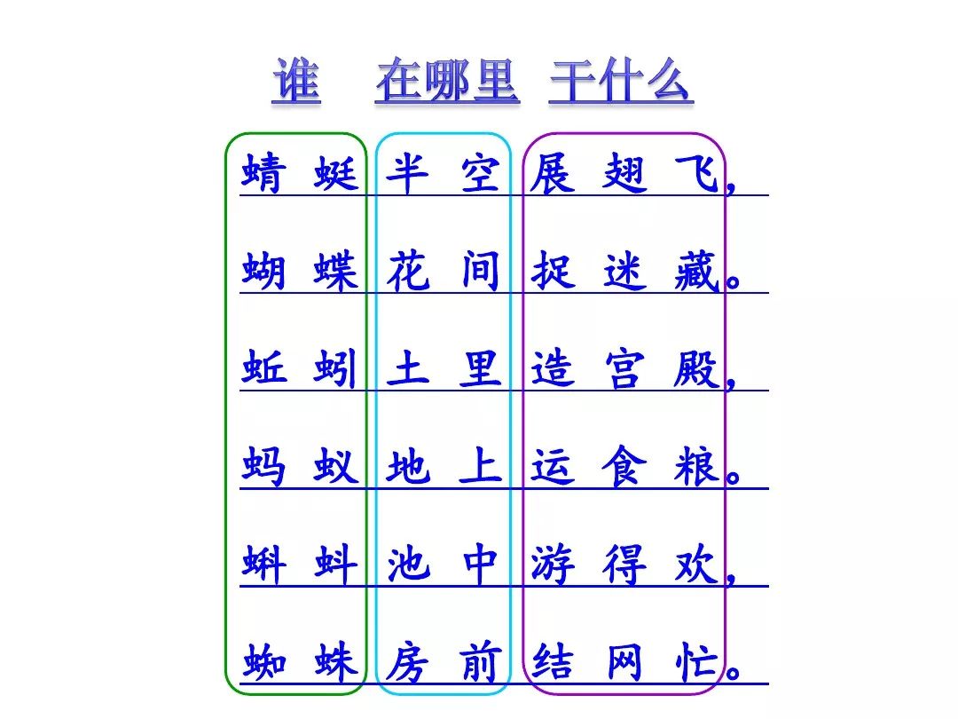 略 三,比一比,再组词 蜻 蜻蜓 挺 挺立)迷(迷路)造