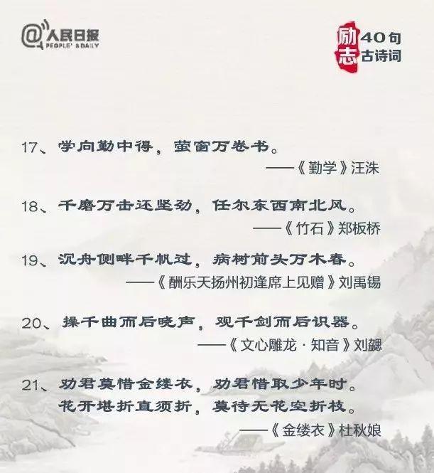 40句励志古诗词,从"劝君莫惜金缕衣,劝君惜取少年时"的惜时劝学,到"千