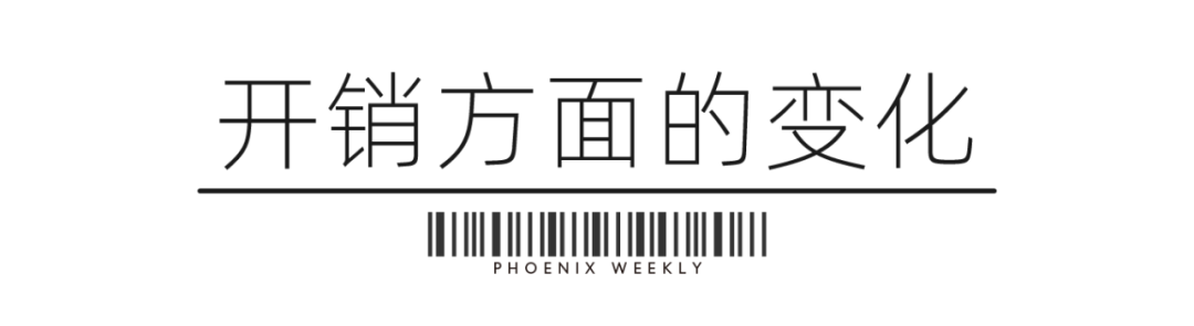 20个行业中产账单:再穷不能穷孩子,再省不能省老婆