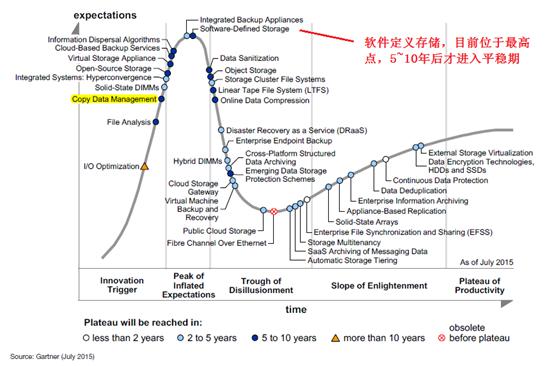 2020是gdp翻翻啥意思_人均gdp什么意思