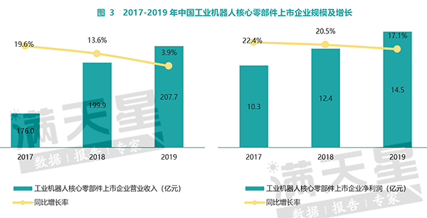 马钢集团给当地产生多少gdp_别乱扯,谁说GDP核算方法调整是为了提高GDP增长率(3)