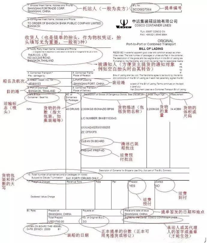 供应链术语篇海运单seawaybill与海运提单oceanbilloflading