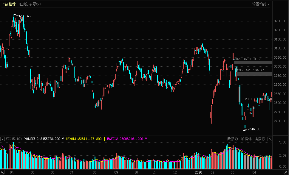 人口负增长该买什么股票_世界人口负增长2021