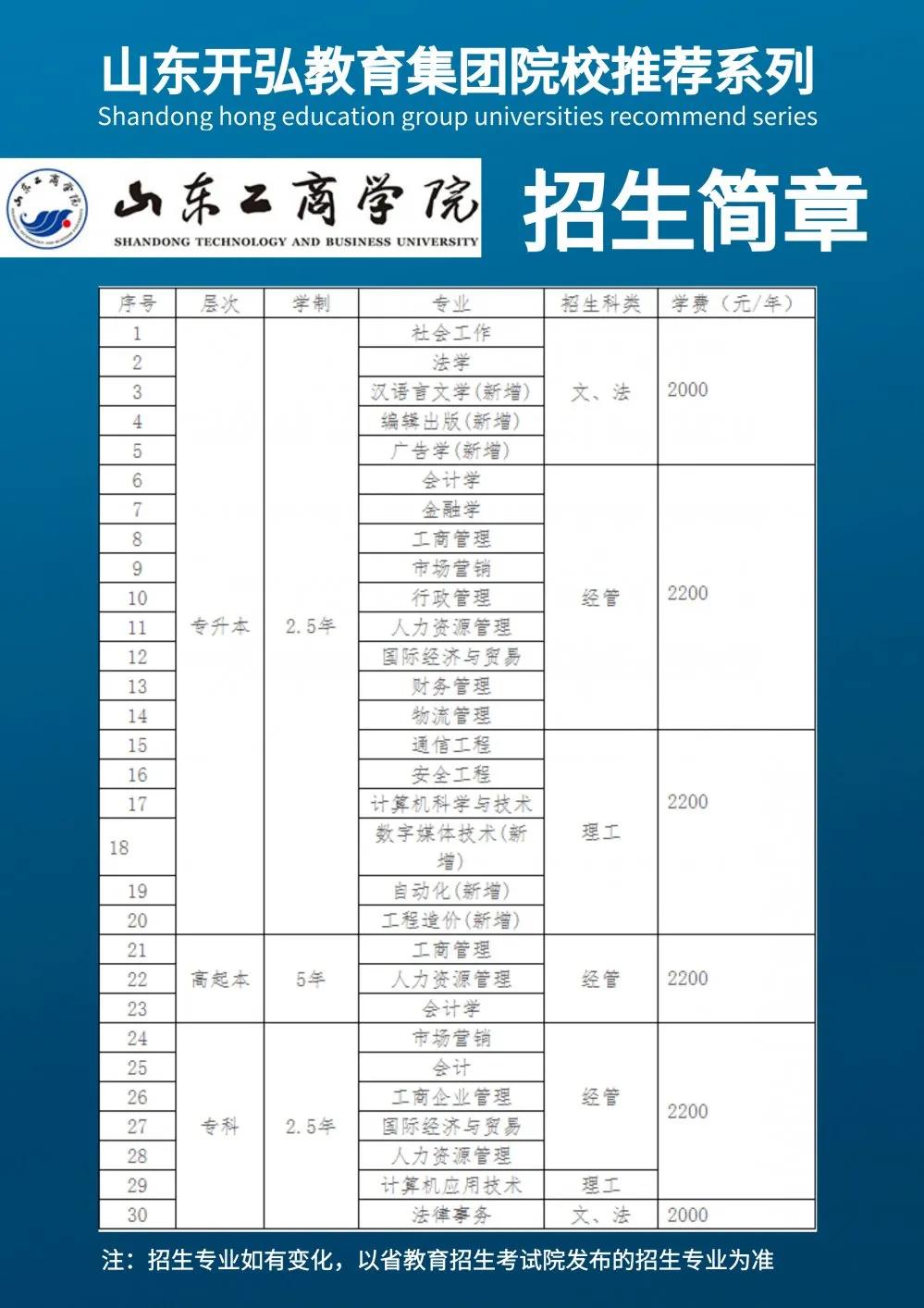 惟平惟准近知近仁丨山东工商学院成人高等教育招生简章