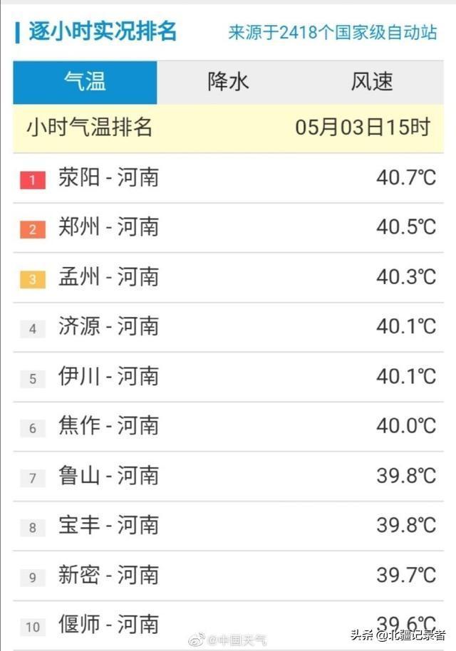 偃师排名_偃师地图