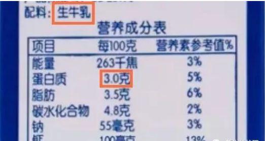 [牛奶]不适合给宝宝喝！你可能天天都在买！这几种奶