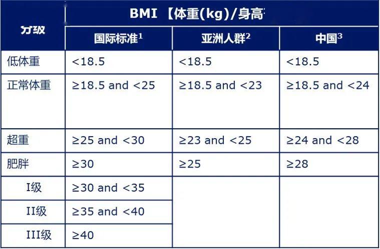 简述移民流行病学的原理_三、流行病学原理和方法