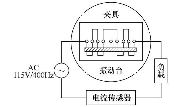 实验法的原理是什么_白带是什么图片