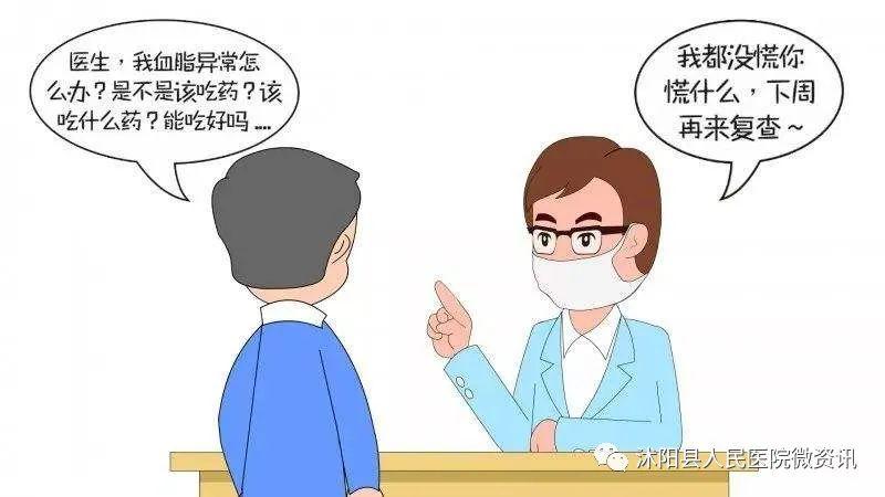 血脂怎样查 651f36bacabc483a9a7745c28622ac88.jpeg