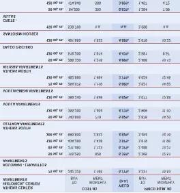 ϣ���ŵ䷿���Ƿ�����10%,������泬��4.5%