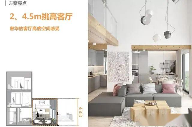 第四代建筑出现后,这些大胆的设计终于迎来了春天_住宅
