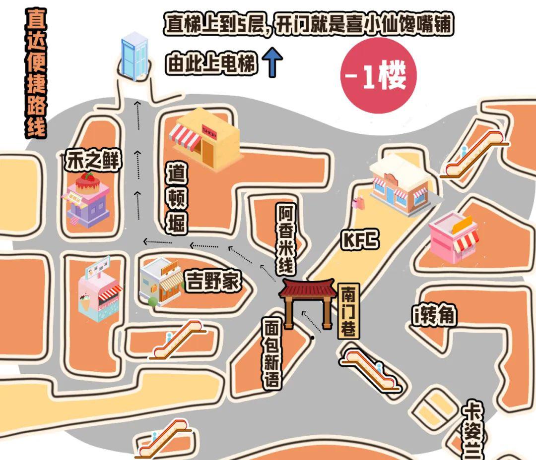 南开大悦城新开mini夜市连续④天48折吃全场