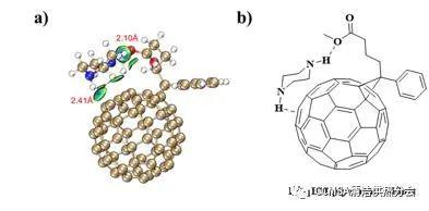 哌嗪与pc61bm分子间氢键示意图