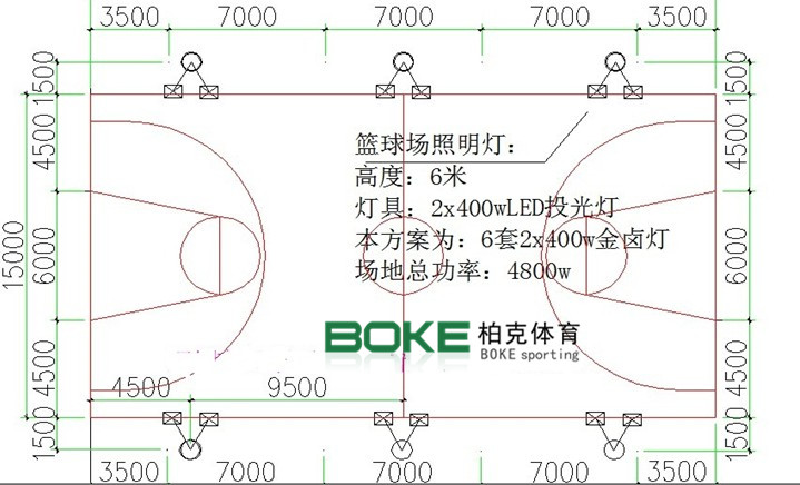 柏克体育篮球场照明方案及配灯要求