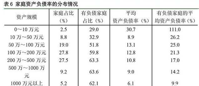 2019年中国成年人中肥胖占总人口_成年人的崩溃(3)