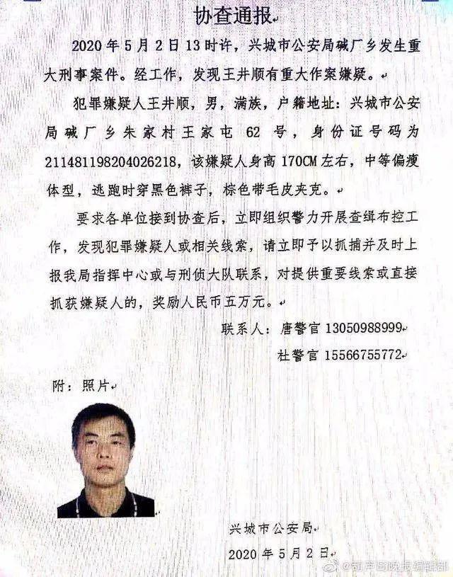 辽宁发布协查通报!注意这个重大刑事案件嫌疑人!