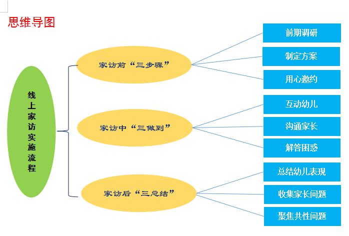 万荣gdp(3)