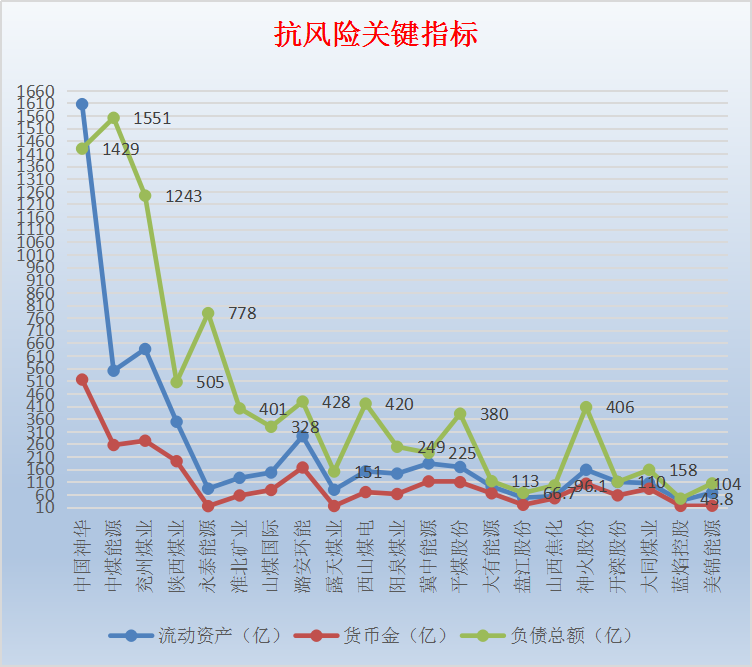 2021年七国集团经济总量_2021年日历图片(3)