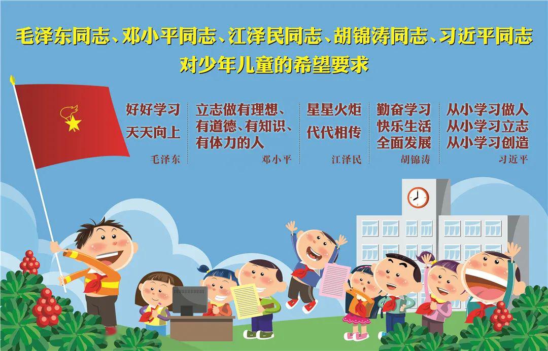 70多年来在党的关怀和培养下,一代一代的少先队员茁壮成长.