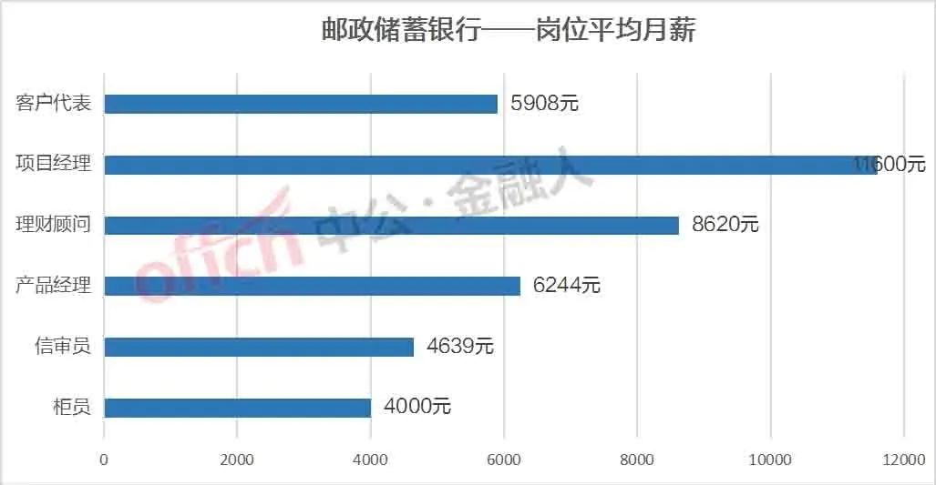 算法岗和开发岗有什么区别 880a0b05edd34efd86ff550ffb9e7e91.jpeg