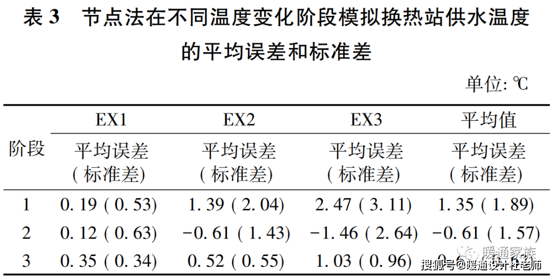 什么是内耗性特征 8acf188a1dcb48089e97f6a37aa8c583.png